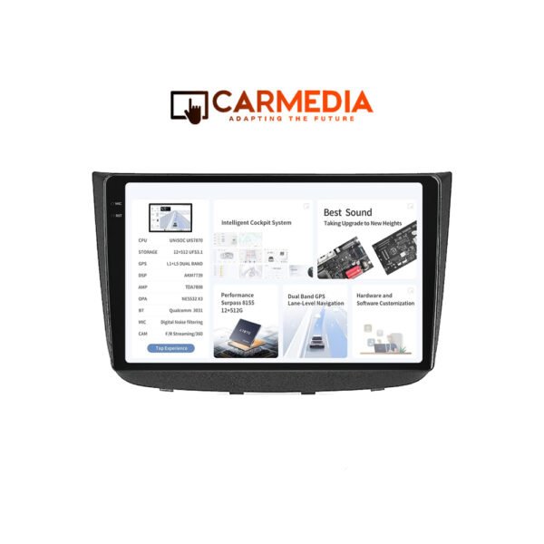 CARMEDIA CMDU41036-5 PRO PLUS TABLET 10.36'' OEM MERCEDES VITO-VIANO (W639) 2004+